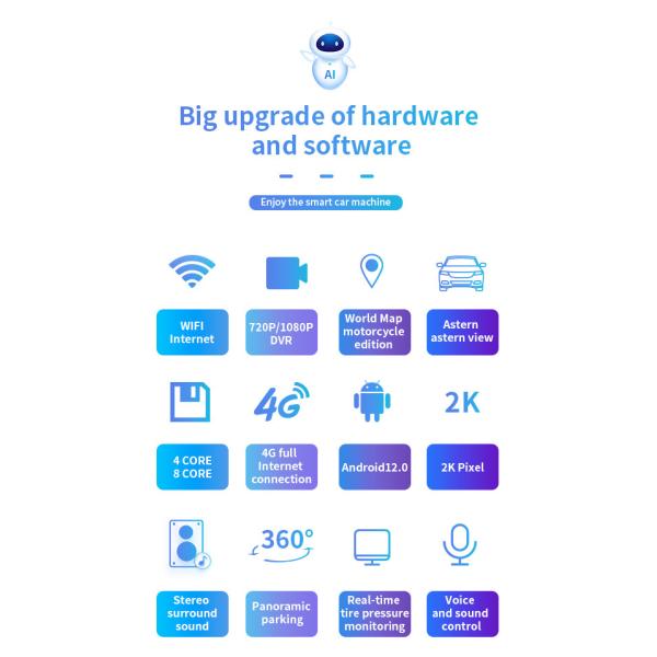 MAZDA 3 2006+ Car Android GPS Navigation 4 Core Android Car Stereo