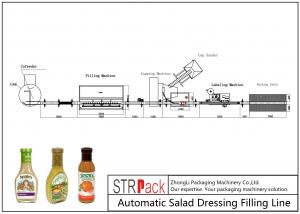 China 6.5kw Power Automatic Liquid Filling Line 20 - 50 Bottles / Min Capacity on sale