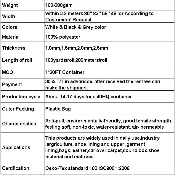 Nonwoven Viscose Needle-punched (FACTORY)