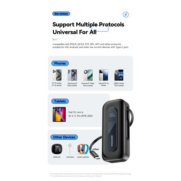 ESSAGER FS01 Series 1000 Mah USB-C Portable Charger Power Bank Acrylic Design 18W USB-C Input