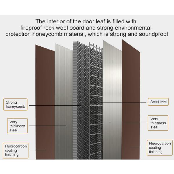 GRANDSEA Modern Pure White Color Warm Cream Style House Main Front High Security Stainless Steel Entry Door