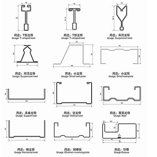 Automatic Light Guage C Track Stud And Track Roll Forming Machine Frame Ceiling Making