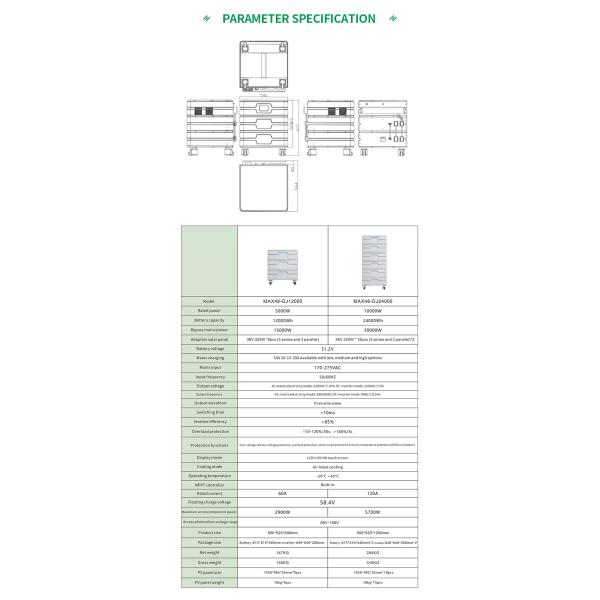 Off Grid Residential Solar Power Station Generator For Home Solar Power System