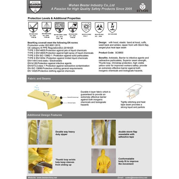 CE Certified TYPE3B/4B/5B/6B Disposable Protective Coverall / Disposable Protective Overall for Covid Protection