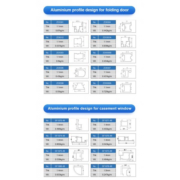 T6 Window And Door Anodized Aluminum Extrusion