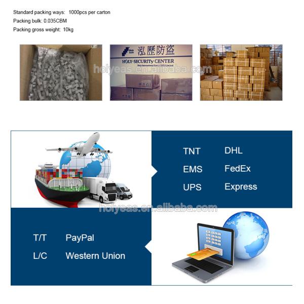 Newest retail security devices glasses anti-theft tag deactivate optical security tag