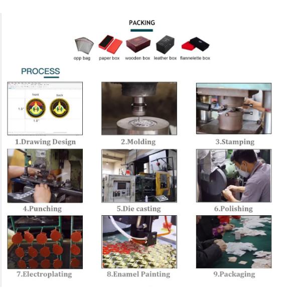 3D Zinc Alloy Silver Brass Copper Souvenir Challenge Coin Collection Coins 2mm 3.5mm 6mm