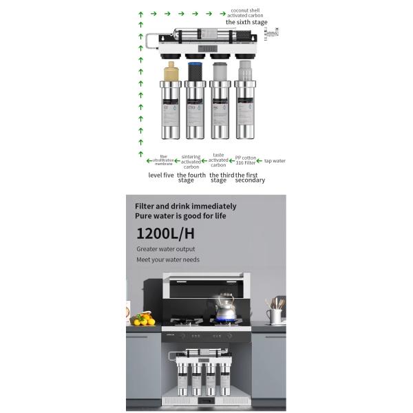 6 Stage Ultrafiltration Water Filters Stainless Steel Large Flow Home Commercial