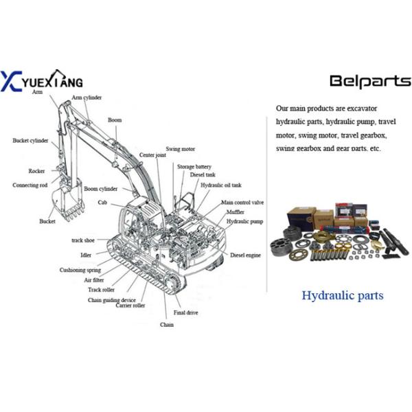 Excavator Hydraulic Pump Parts E345 E330BL E330B E330L E330 A8VO160 A8V0160 Head Cover