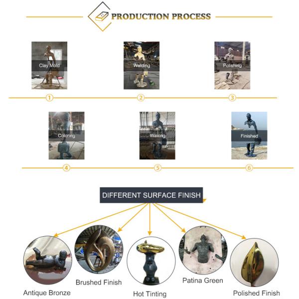 Life Size Yard Art Sculptures Modern Work Bronze Walking Man Sculpture By Giacometti