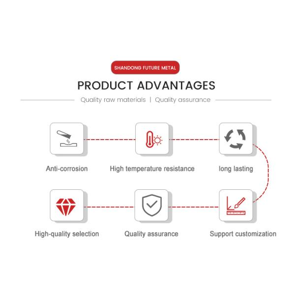 High Ductility 99.95% Copper Strip 1mm 1.5mm 3mm Red Copper Coil