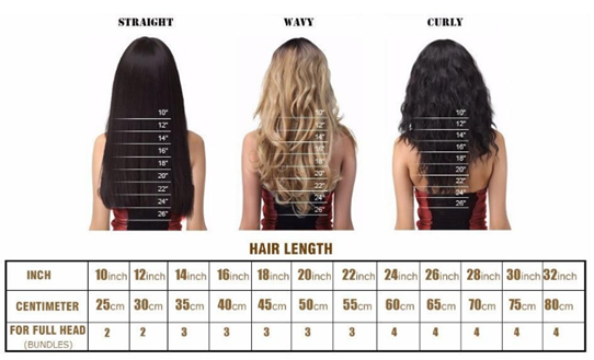 Double Drown Tangle Free Natural Human Remy Human Hair Deep Curly Peruvian Human Hair Extensions