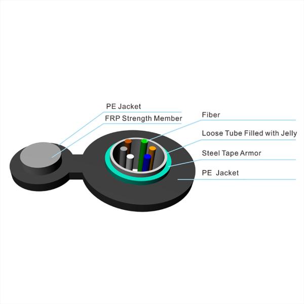 Uni Tube GYXTC8S Figure 8 Optical Fiber Cable Self Supporting 12 Cores