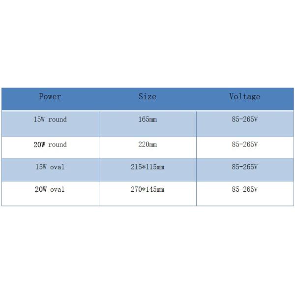 Modern minimalist LED wall light 190~240V 15W 20W Waterproof wall lamp(WH-HR-03)