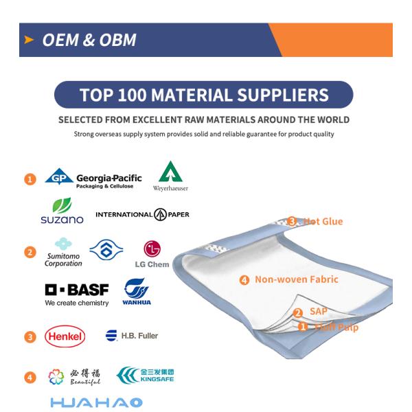 PE Pet Training Products Extra Large Disposable Pet Pads for Puppy Potty Training