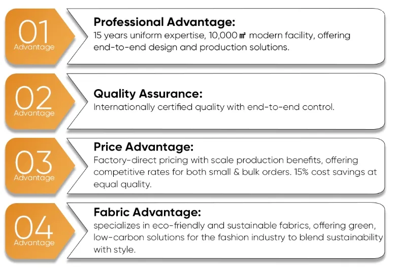 Breathable Long Sleeve Room Attendant Workwear with Stain-Resistant Fabric for 5-Star Hotels