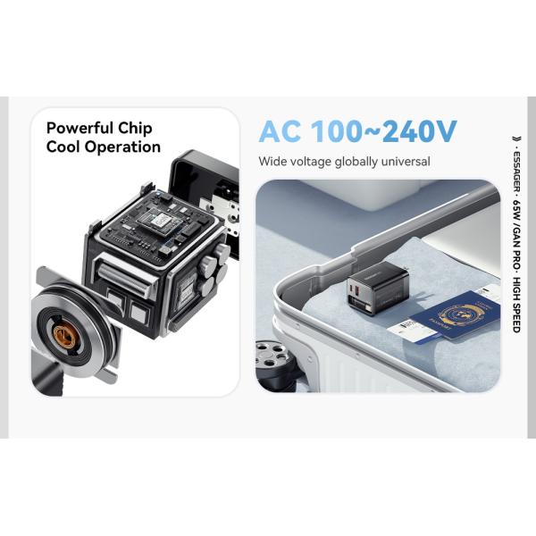 ESSAGER ES-CD49 Series 2 Ports 65W GaN Charger USB Wall Adapter Private Mold and Rated Power 100V-240V AC