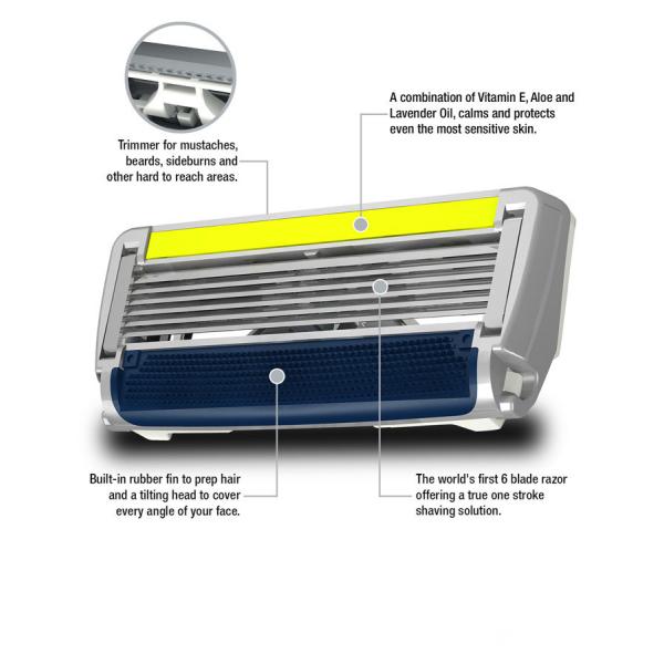 2PCS shaving Razor Blades 6 Blades Men's Face shaver blades For Men Sharpener Razor Blade SXA5020