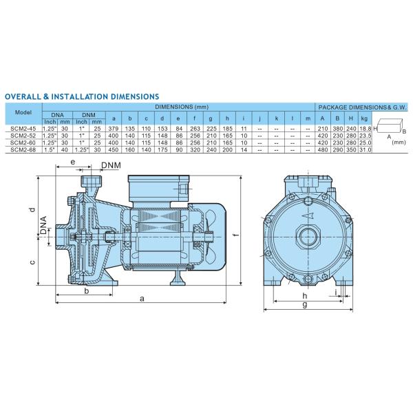 Cast Iron Electric Motor Water Pump , Horizontal Multistage Centrifugal Pump For Domestic