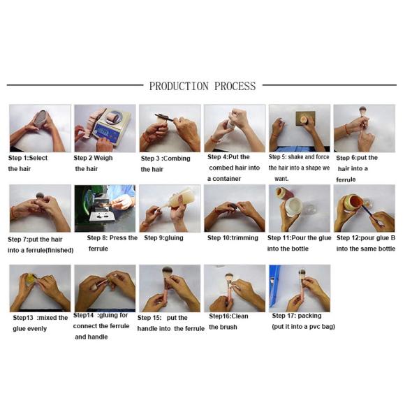 Transparent Travel Makeup Brush Kit Mini Pattern Ferrule Handle Fiber Hair