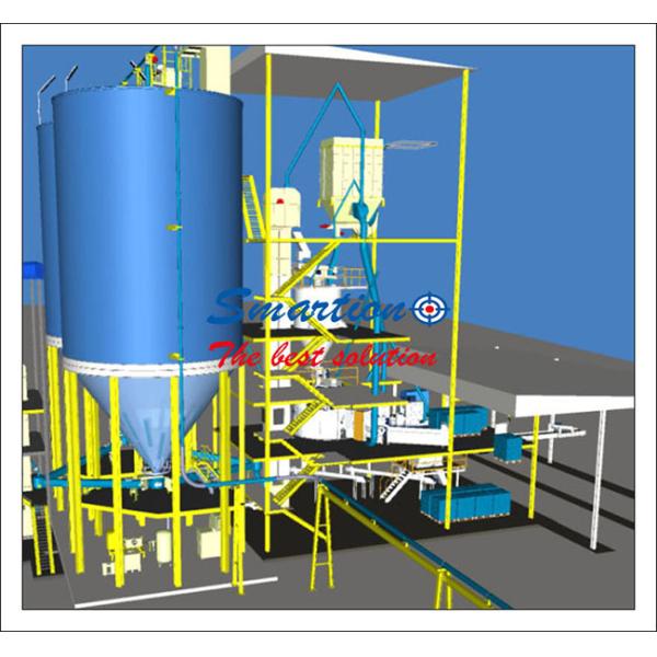Steel Modular Moving 50 TPH Clinker Grinding Plant