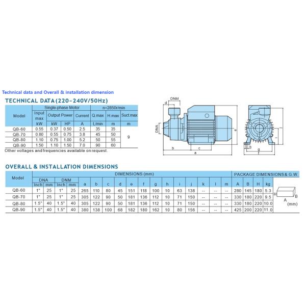 Electric Industrial Centrifugal Clean Water Pump QB-80 1HP For Home Pond Garden Farm