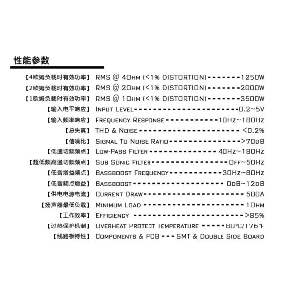 3000W RMS 1ohm Class D Monoblock Car Woofer Amplifier