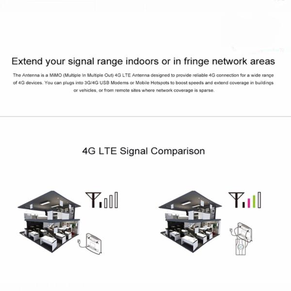4G-LTE-Wifi-Omni-Directional-Antenna-Signal-Booster-88dBi-800MHz-2700MHz CRC9 SMA TS9 Connector