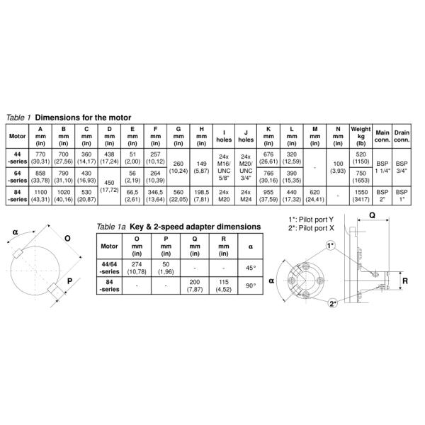 Hagglunds Drives MK64 16300 B0 LN 01 00 Hydraulic Motor made in Sweden