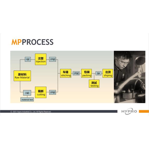 Ankle Protection Medical Protective Gears Outdoor Sports Hiking Basket Ball