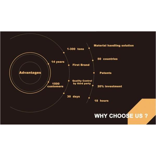 rail transfer cart manufacturer