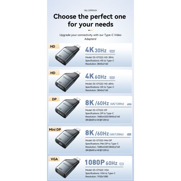 ESSAGER ES-OTG22 Mini DP VGA HDMI To USB Type C Video Adapter 8K 4K 1080P 60Hz 30Hz