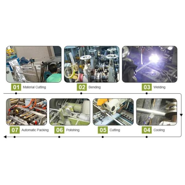 316 316ti Square Stainless Steel Tube 20 * 20mm 30 * 30mm Brush Finish Hairline