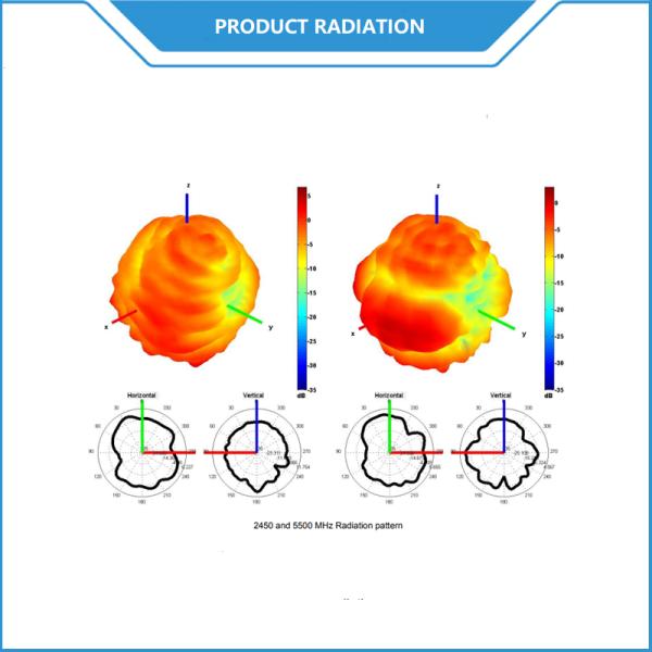 External 3dBi Dual Band Antenna Adhesive Mount Flat Patch 2.4GHz 5.8 Ghz Directional Antenna