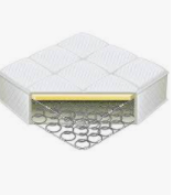 Wholesale Spring Mattress Raw Material 4-7 Turns Inner Spring Unit Bonnell Spring Mattress for Queen Size Bed