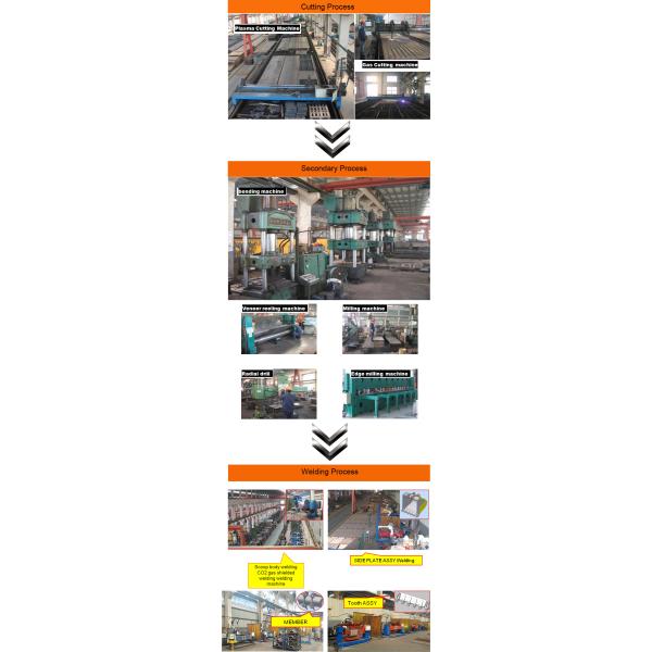 Excavator bucket,excavator ripper bucket,Liugong Excavator bucket