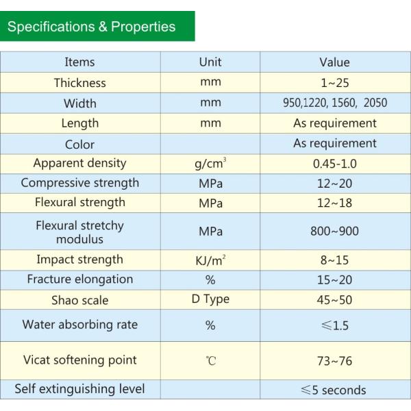 4*8' PVC foam board sheet 15mm PVC foam sheet PVC board for sign and funiture