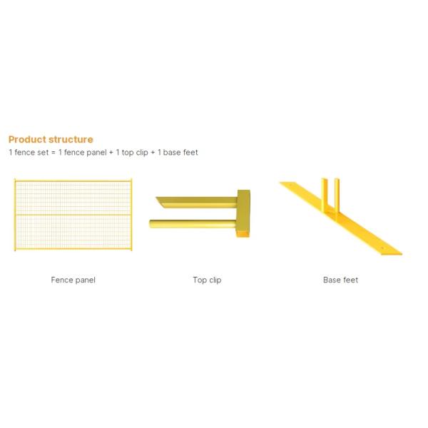 Used Powder Coated Construction Canada Temporary Site Fence Panel for Sale
