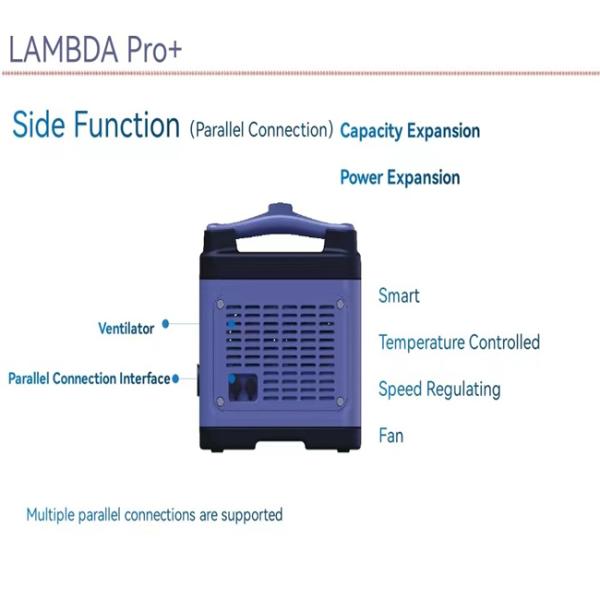 Electric 1800W Portable Power Station , 220V 50Hz Portable Battery Power Station