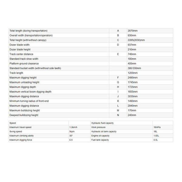 Multipurpose 1.2 Ton Hydraulic Compact Excavator Small Earth Moving Equipment