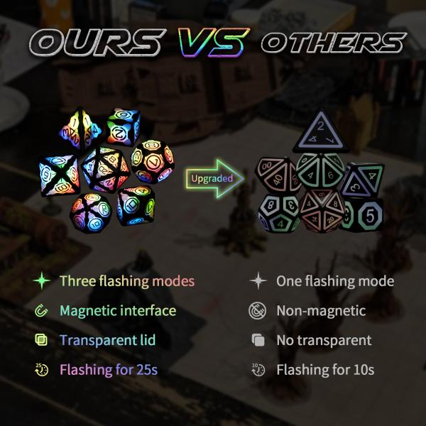 Plastic LED Luminous Dice Rechargeable Football Table Game Multi Faced Dice Set