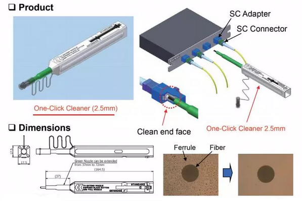 One Click Cleaner Fiber Optic Cable Tools Fiber Cleaning Pen PVC Material