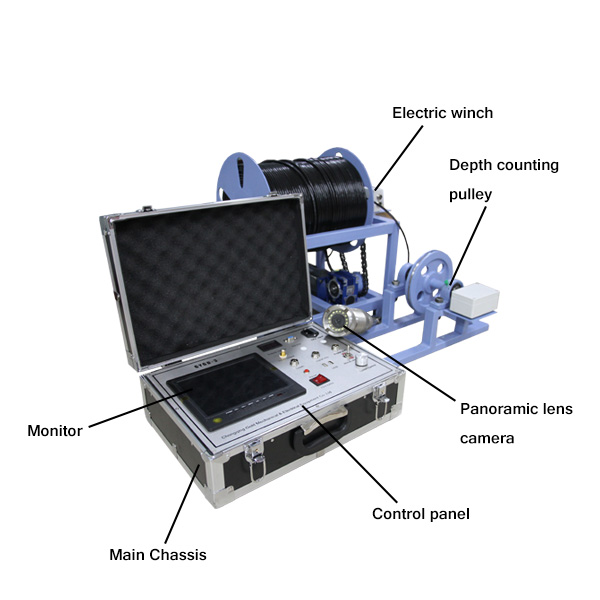 Panoramic Borehole Inspection Camera, Water well and Underwater Inspecting System