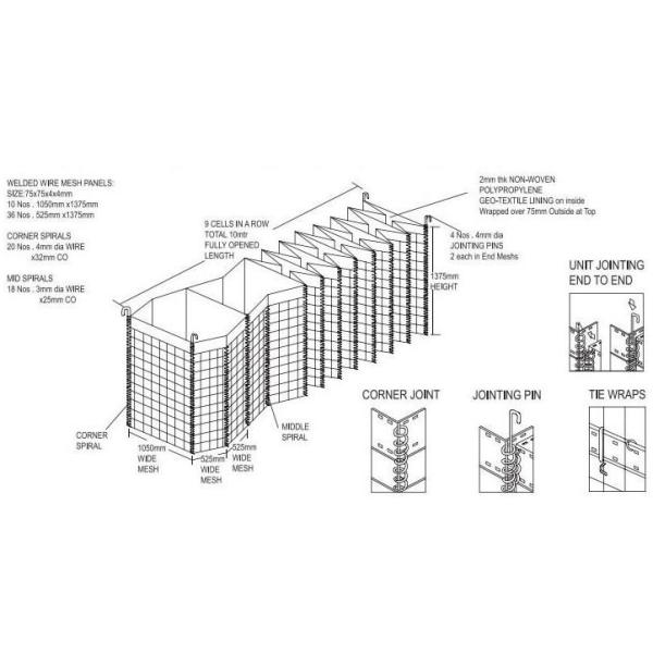 100*100mm Hesco Barrier Blast Wall