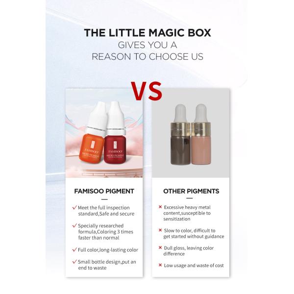 0.169oz Permanent Makeup Pigments For Eyebrow Lip 3 Years Warranty