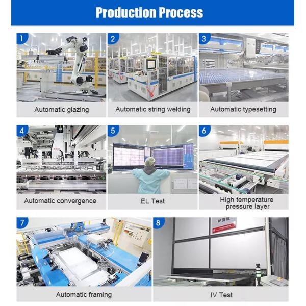 Foldable Solar Panel Portable Mobile Phone Charger 540w For Laptop