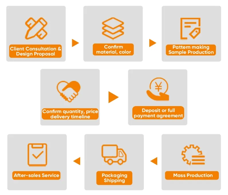 Breathable Long Sleeve Room Attendant Workwear with Stain-Resistant Fabric for 5-Star Hotels