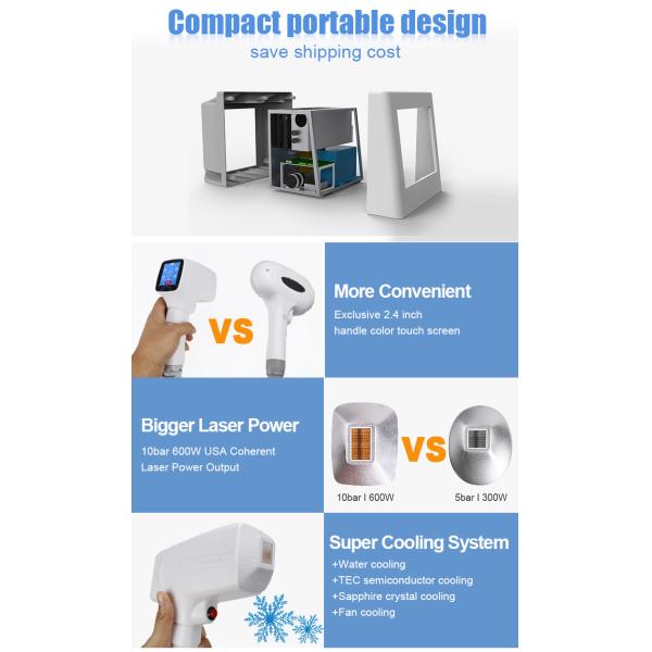 Triple Wavelengths Diode Laser Hair Removal Machine Hair Clippers Effective Permanent Hair Beauty Equipment