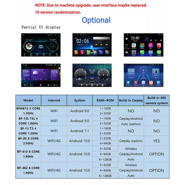 Hd Touch Screen Car Radio Double Din Auto Electronics With Camera