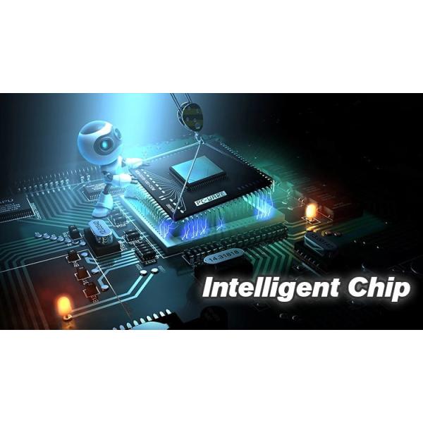 Car USB DVR Motion Activated Dashcam Full HD Wifi Adas Camera For Android System